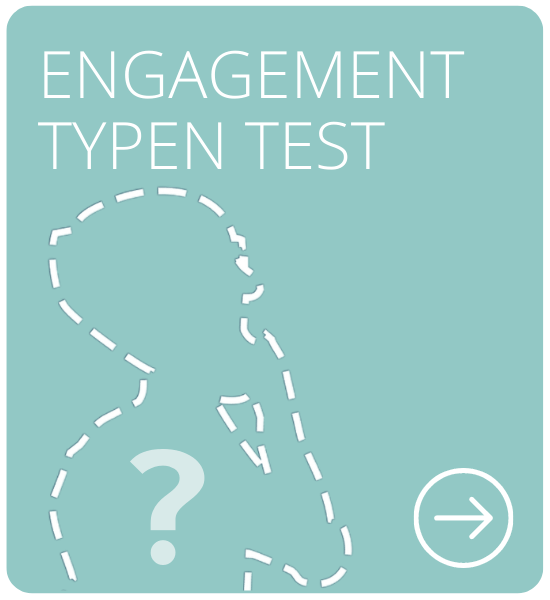 Modul Engagement Typen Test